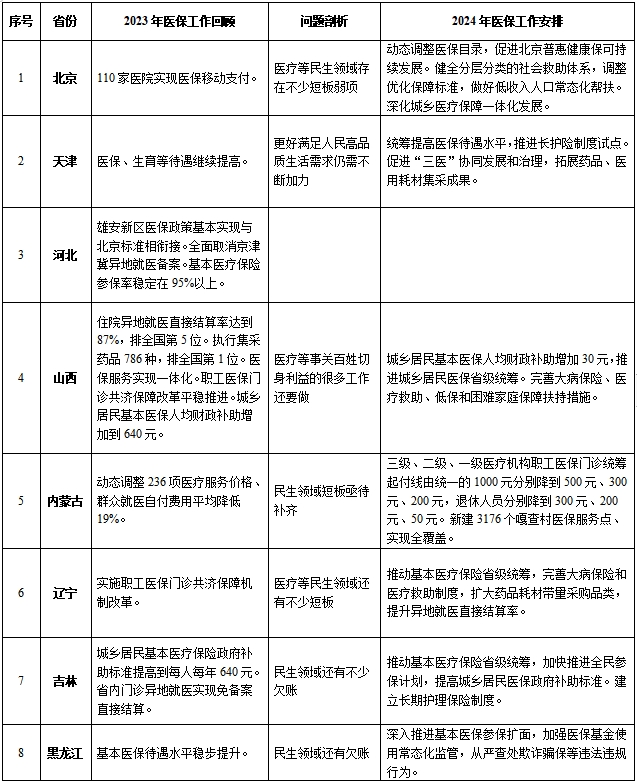 医院实验室净化装修工程预算_净化式实验室_医用试管 净化间标准