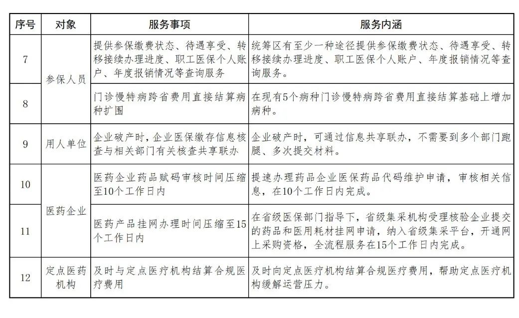 医用试管 净化间标准_医院实验室净化装修工程预算_净化式实验室