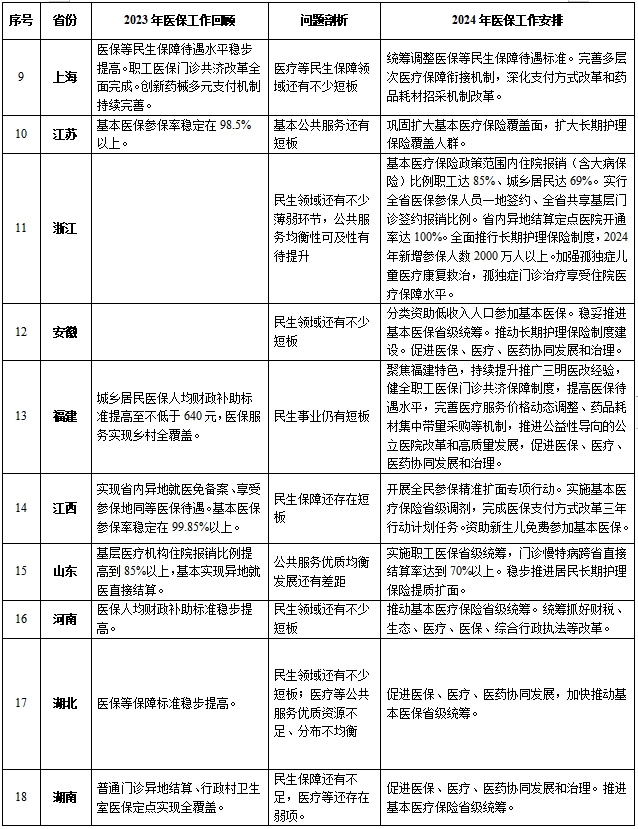 医院实验室净化装修工程预算_净化式实验室_医用试管 净化间标准