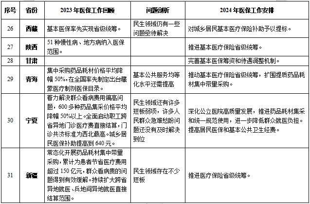 医用试管 净化间标准_净化式实验室_医院实验室净化装修工程预算