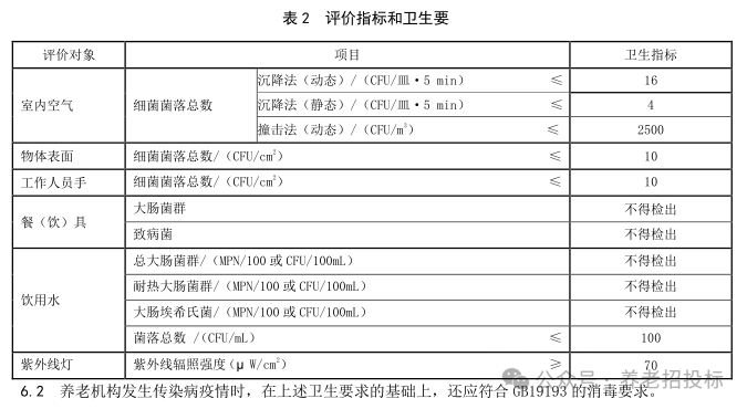 医院净化实验室_医用试管 净化间标准_医院实验室净化装修工程预算