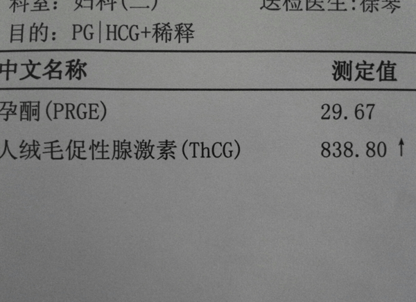 查hcg可判断移植是否成功